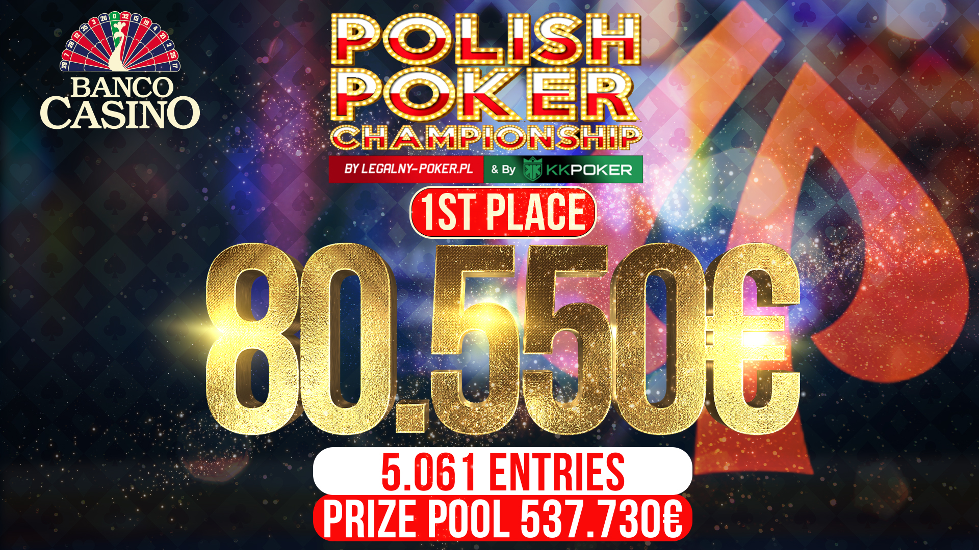 Who will turn 125€ into 80,550€ intended for the champion of the record-breaking PPC Main Event with a 537,730€ prize pool?