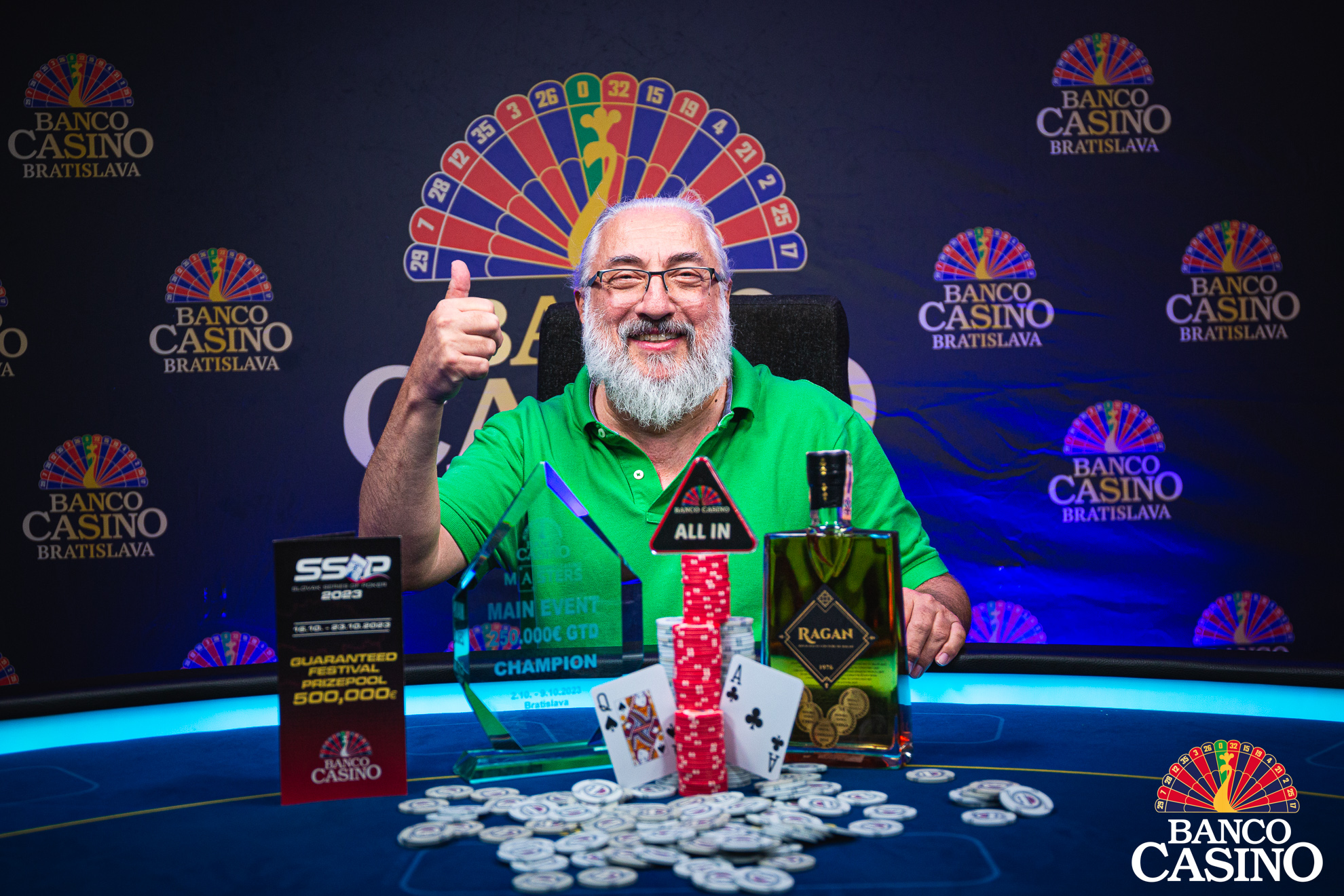 PETER KAMARAS BECAME CHAMPION OF BANCO CASINO MASTERS #36 AND TAKES HOME 33,900€!