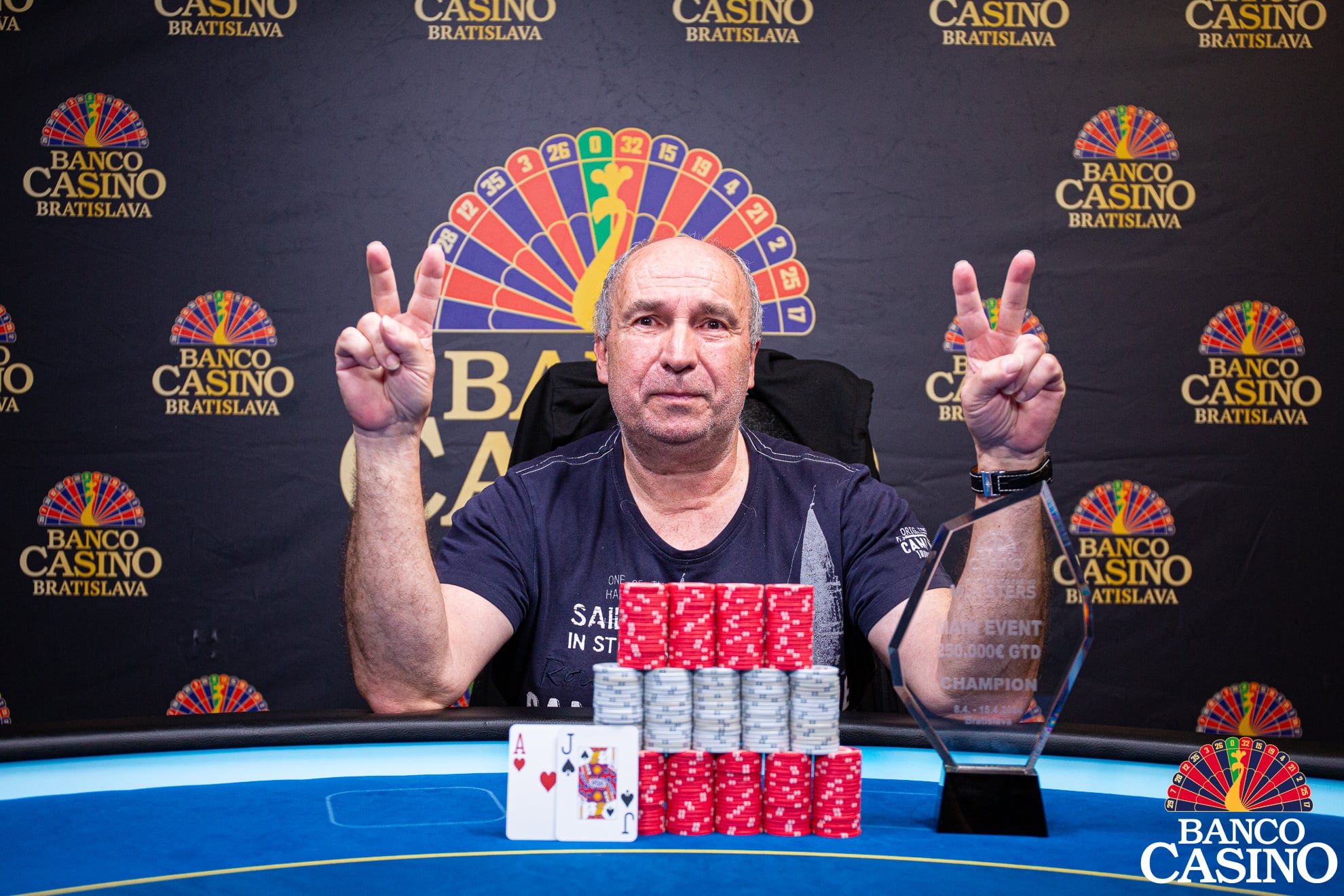 Christian Sykora becomes the champion of Banco Casino Masters #38 and takes home 36,370€!